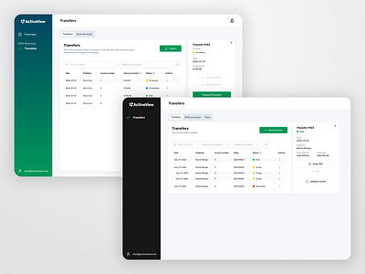 ActiveView Userflow | UX/UI Design financial webapp