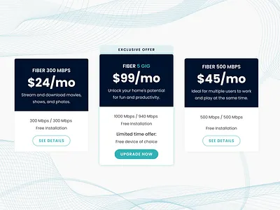 Personalized Product Cards internet telecomm ui website