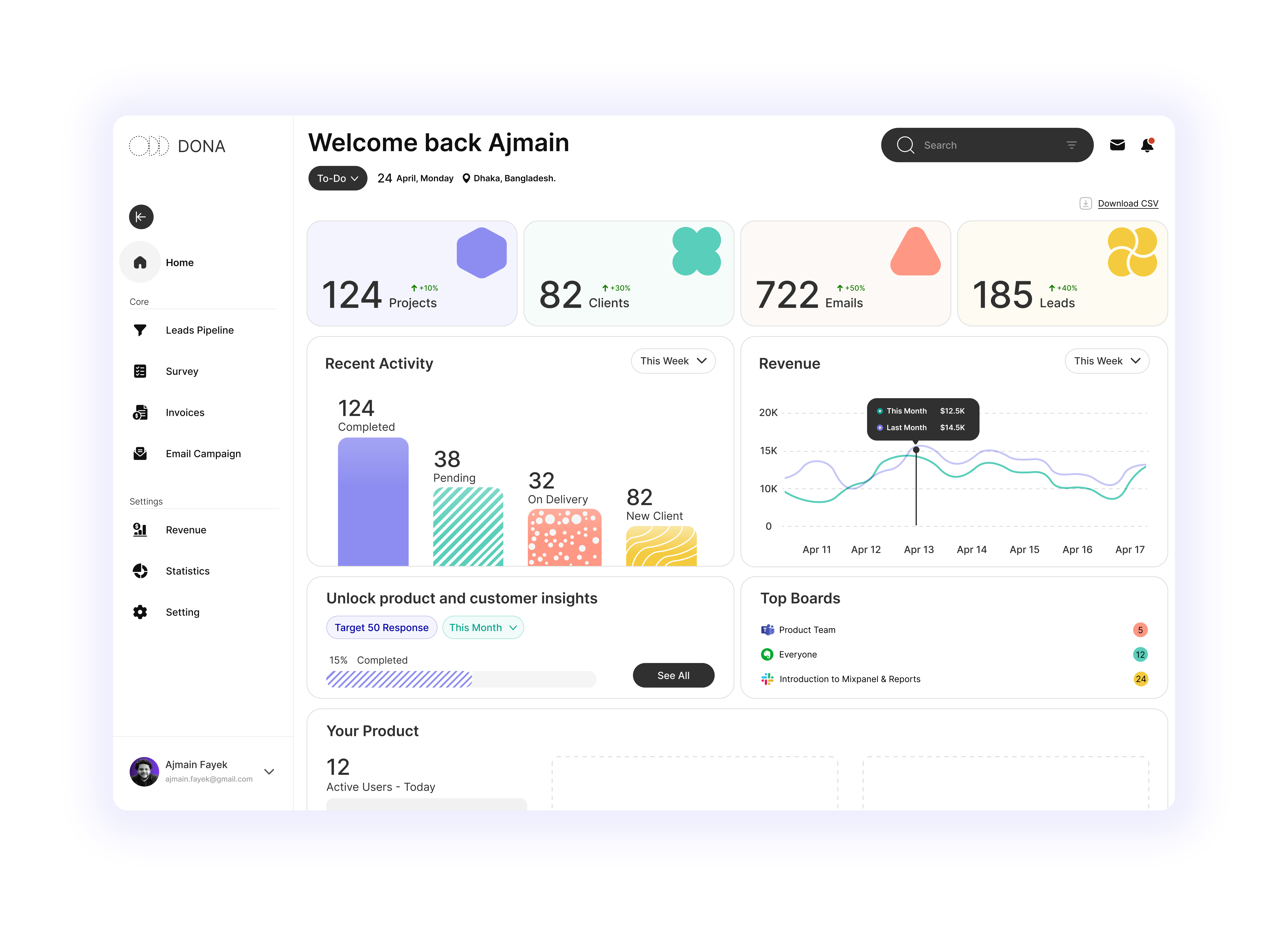 Example of Saa S UI UX Dashboard Design