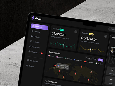 Car Sales Management -Dashboard UI Design automotive dashboard car management ui dark mode ui dashboard dashboard design dashboard ui design focar focotik graphic design minimal design minimalist dashboard mobile dashboard sas dashboard smart car management ui ui design ui ux design web design web ui