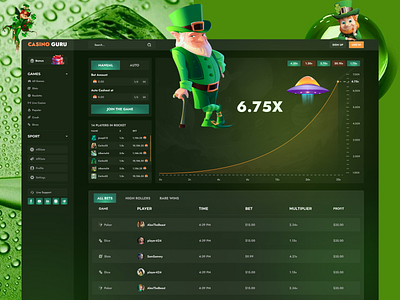 Crypto-GURU Dashboard Design casino crypto crypto app crypto dashboard design crypto portfolio crypto wallet dashboard dashboard defi platform design inspiration full website graphic design interactive dashboard design saas dashboard simple dashboard design ui design wallet design web design inspiration web3 dashboard website template