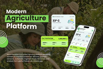 Modern Agriculture Platform agri tech agriculture app clean ui crop monitoring data analytics environment tech farm management farming innovation farming technology iot dashboard irrigation system mobile design mobile ui mobile ux modern agriculture sensor dashboard smart agriculture smart farming sustainable farming ui ux design
