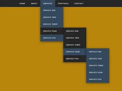 HTML CSS Dropdown Menu codingflicks css css menu css3 dropdown menu frontend html html5 webdesign