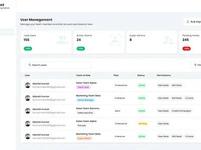 User Management Dashboard - SaaS dashboard listing ui user management ux web