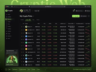 Crypto Dashboard - Watchlist banking cards charts crypto webapp cryptocurrency dark theme ecommerce dashboard featured home table trading ui ux watchlist web app web design web3