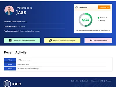 Student Dashboard Page Design branding dashboard dashboard design design educational landing page figma figma design figma website design graphic design student dashboard design ui uiux design ux website design