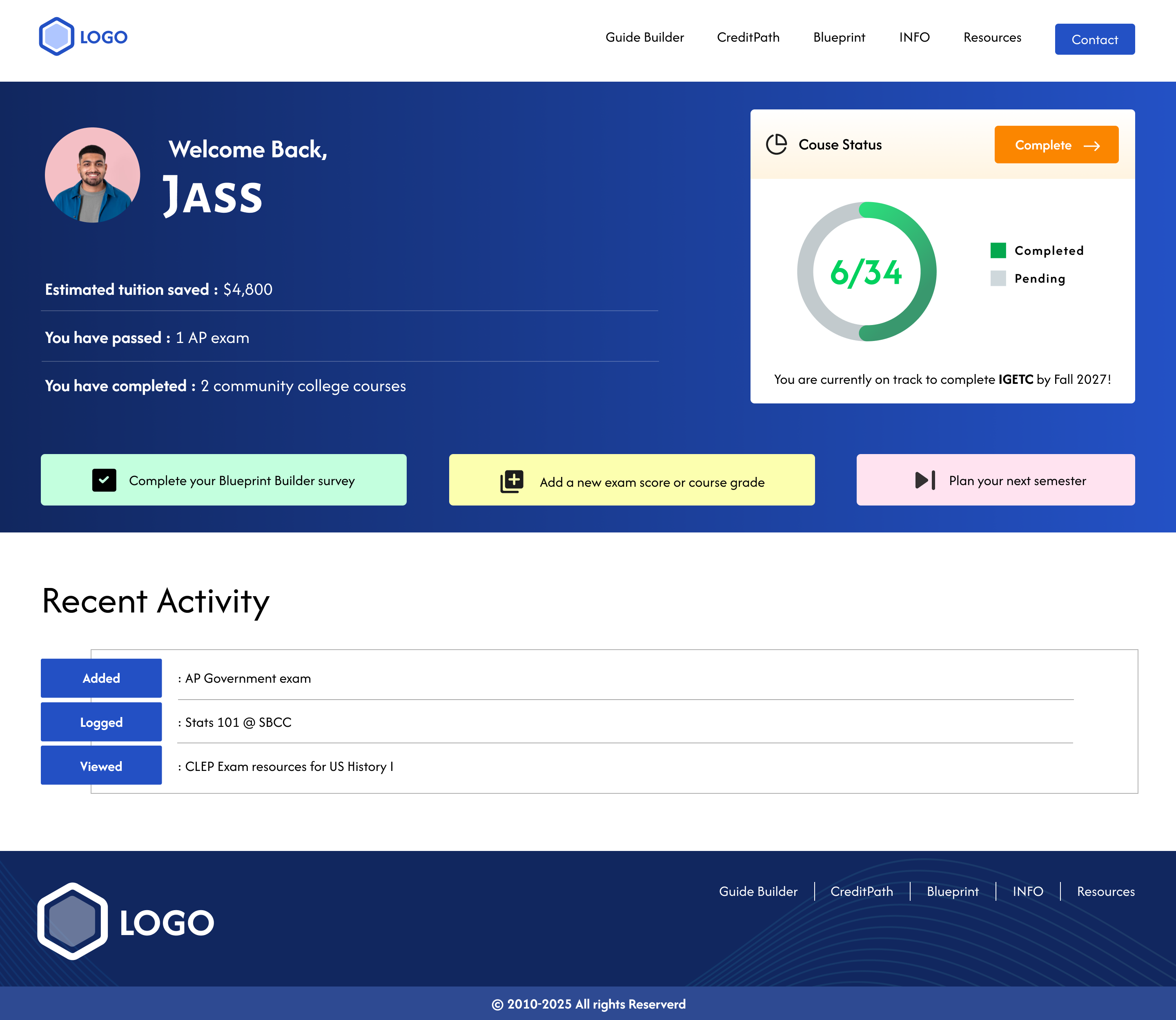 Example of Modern Website UI Design  (Figma)