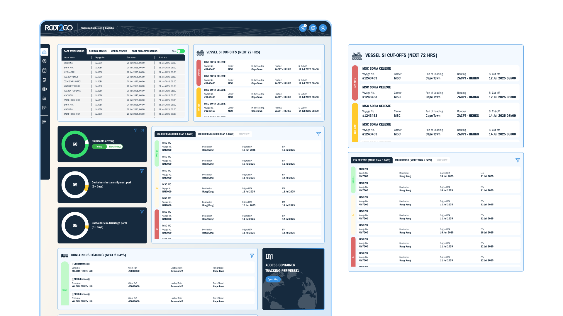 Dashboard widget concept. design figma ui ux