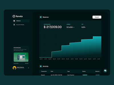 renalta balance dashboard app balance clean dashboard desktop finance graph minimal ui ux webapp