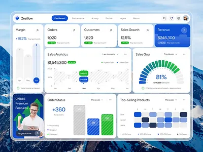 Zestflow - Digital Product Sales Management Dashboard analytics animation card chart clean dashboard design digital management product sales smooth ui uiux ux