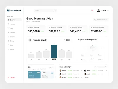 SmartLend Admin Dashboard — Finance Overview admin analytics dashboard dashboard design dashboard ui financial fintech popular saas startup ui ux website design