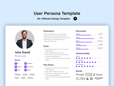 User Persona Template Kit figma ui ux