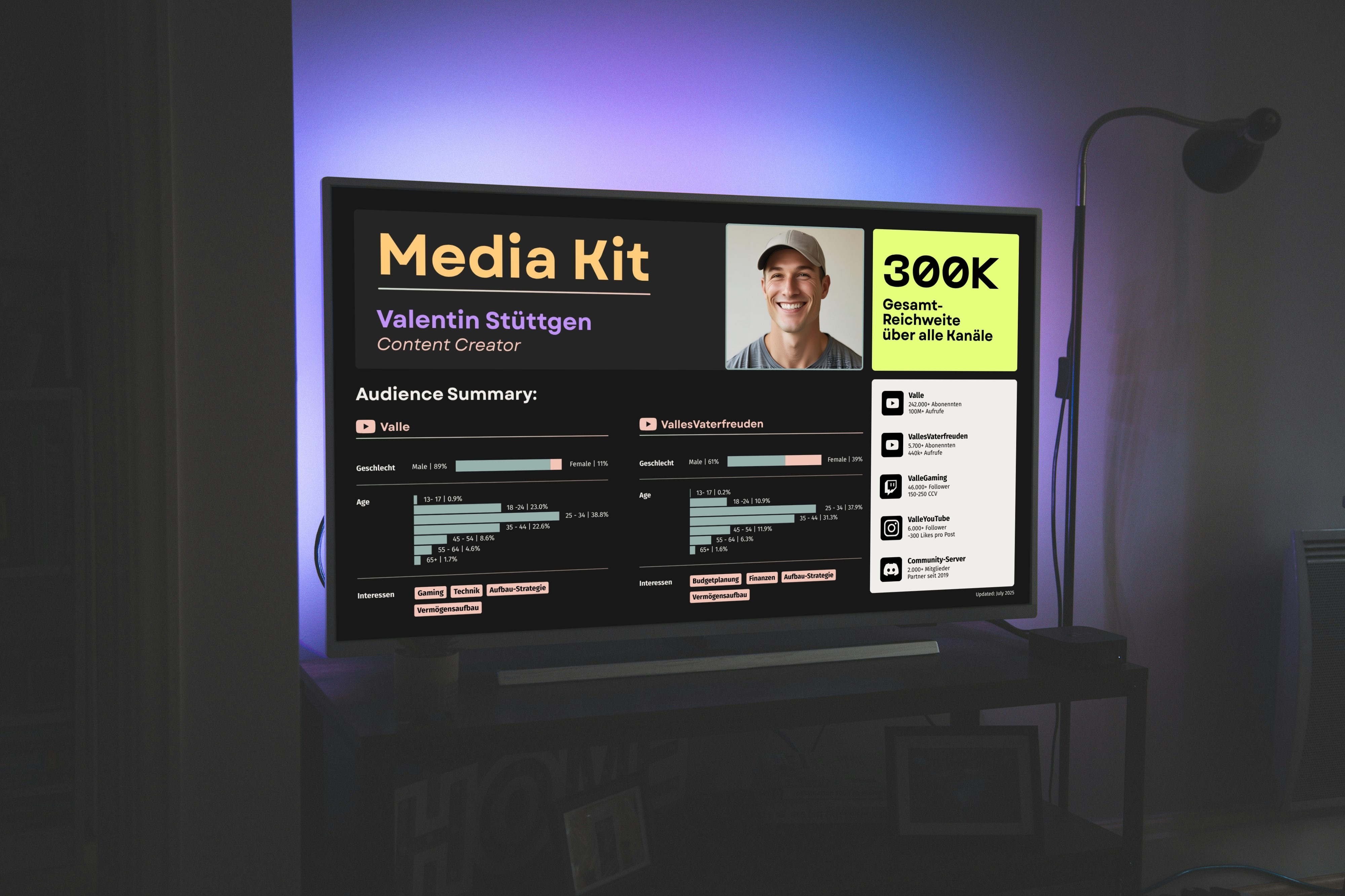 Media Kit for a German Content Creator advertising branding business presentation canva canva design canva template design editorial design graphic design layout design marketing media kit minimal presentation social media social media design typography ui