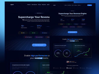 upper SAAS Website | UI/UX & Product Design | Web Design aleksandarilic app application landing page design product design saas application design saas design saas web design saas website design ui designer uiux design uiux designer ux designer web design web designer website design