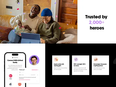 Gifted branding app application brand brand guidelines design branding design happinest happy ios mobile mobile design photo ui ui app ui design ux website design