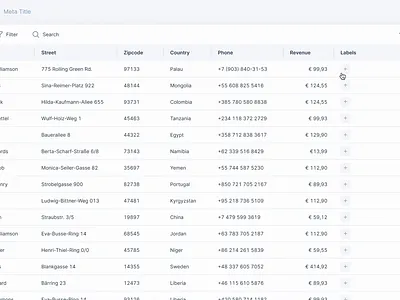 Add new labels accessibilit add labels content categorization content clarity content insights content management content strategy data organization data tagging digital interfaces information structure interface design intuitive navigation keyword mapping keyword organization labeling tools metadata search optimization tagging systems user friendly design