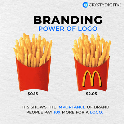 Instagram Post graphic design
