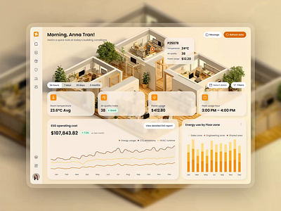 Smart building ESG dashboard - Realtime environment insights design productdesign smart home ui uiconcept