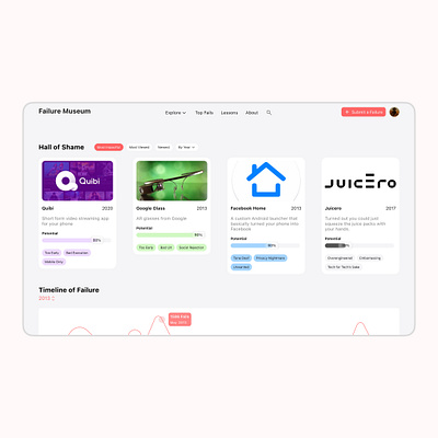 Failure Museum | Web Design