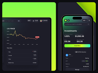Crypto Dashboard — Charism Platform banking blockchain cefi crypto crypto currency currency dark mode dashboard defi finance fintech nft statistics ui uiux ux wallet web web design web3