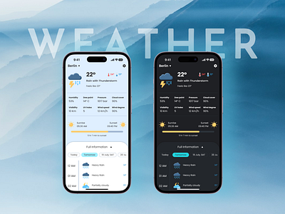 Weather UI android dark theme figma forecast free ios light theme mobile ui template ui weather
