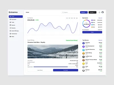 rwaTokenization Protocol branding crypto crypto payment cybersecurity design dex graphic design logo on chain rws dashboard tokenization protocol ui ux