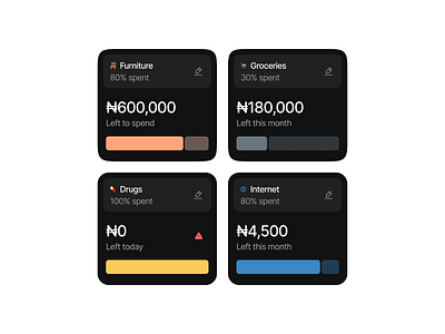 Budget Cards - Dark Mode. cards clean finance graphic design ios management minimal mobile app modern portfolio ui ui design ux wallet