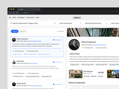 Jaboo - Real Estate Dashboard agent cansaas clean dashboard design home rent house interface modern product design property real estate rent property saas ui ux