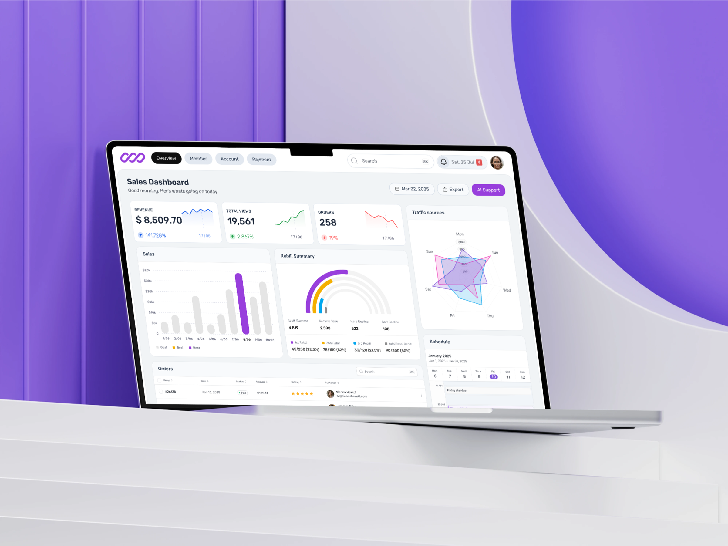 Sales Dashboard design exploration business chart dashboard exploration finance graph revenue sales schedule stats ui web app