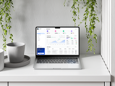 Dashboard Design adminpanel analyticsdashboard dashboardui designinspiration teqnomanui uidesign uxdesign webappdesign