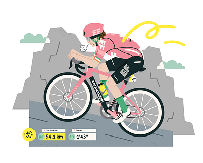 Ben Healy — Tour de France animation ben healy bicycle bike cycling cyclist drawing illustration photoshop tour de france