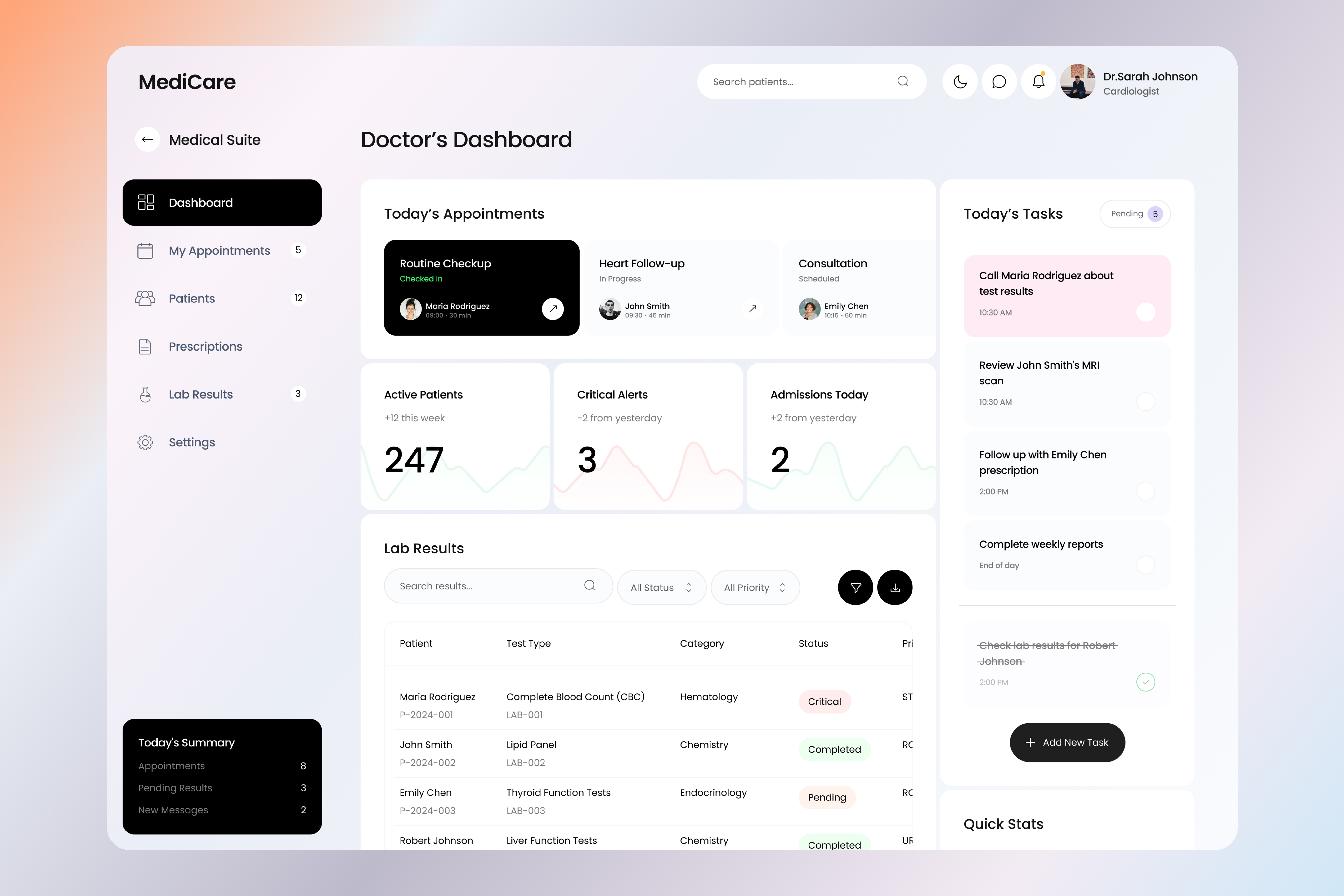 MediCare – Doctor Dashboard & Medical UI admin appointment clinic dashboard doctor figma health healthcare hospital interface medical poppins template ui ux