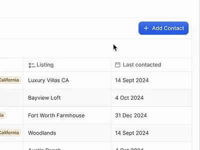 Row-level actions + confirmation toast. animation dashboard delete notification product design saas table toast