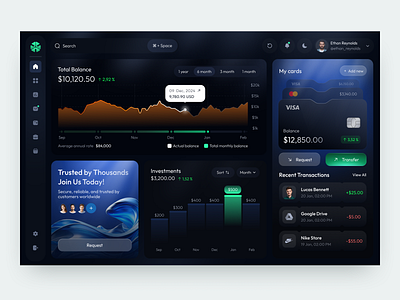 UI-UX for FinTech design interface product service startup ui ux web website