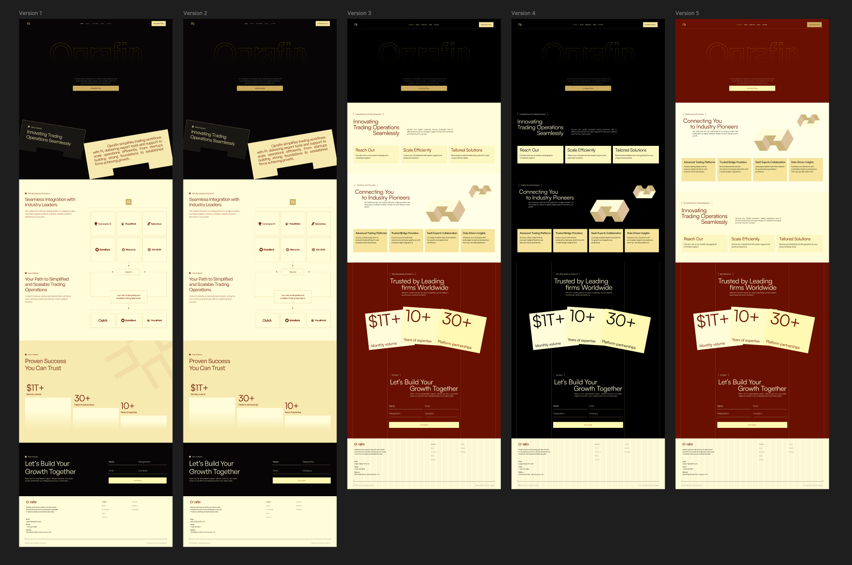 Example of Website Design | UI/UX | Figma