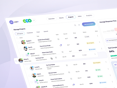 LoopAI – Dashboard Design for B2B CRM ai ai assistant ai dashboard b2b saas client dashboard crm crm dashboard crm home page crm landing page crm portal crm ui design crm website dashboard management dashboard project management saas saas dashboard saas website web app