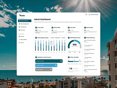 Recruitment Dashboard UI appui config2025 dashboard design figmadesign glassui jonfinder manualjobmatching recruitment platforms uiux viral webapp
