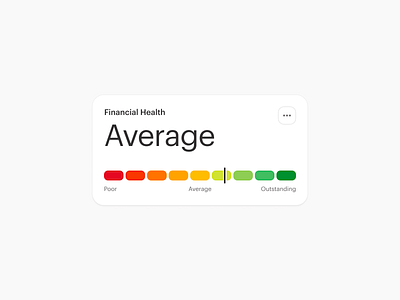 Financial health indicator card card clean finance financial advisor financial health indicator ui