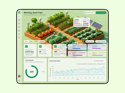 Smart garden IoT dashboard 3d agricutural iot design garden productdesign ui uiconcept