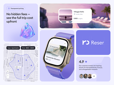 Reserve Booking UI Design android app design booking app design hotel booking ios meeting place booking mobile rent app startup ui ux webdesign
