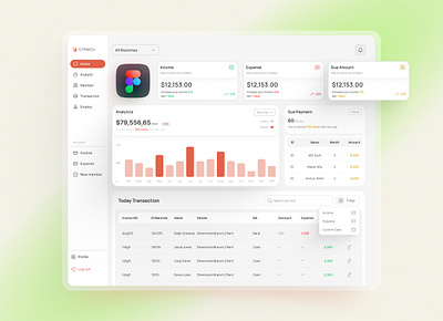 Saas - CRM Management Dashboard - Home Page app design crm dashboard hero section landing page management management system saas ui ui design ux ux ui uxui web app web design
