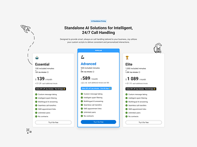 SaaS Pricing animation call center compare comparison design drawn flat hand illustration modern offer plans popular pricing saas tiles ui ux web website