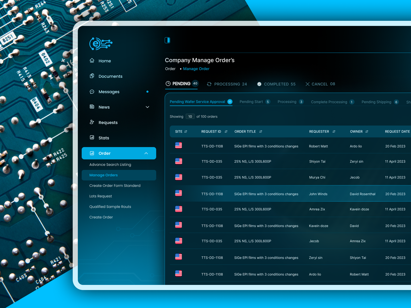 Echip Semiconductor 3d admin branding design graphic design ui ux webdesign