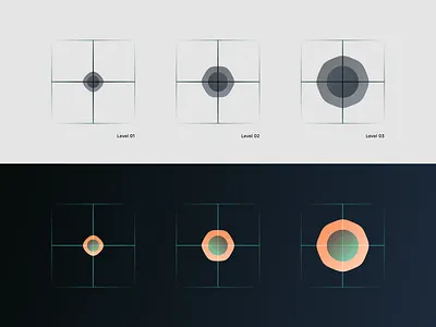 Intention Forge - Icons forge gauge growth icons illustrations intensity level intention phases