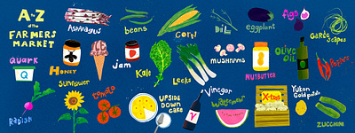 A to Z at the Farmers Market illustration, hand lettering a to z asperagus illustration colorful digital art editorial illustration farmers market food illustration fruit illustration hand lettering ice cream illustration illustration leeks illustration nut butter illustration product illustration tomatoes illustration vegetables illustration watermelon illustration