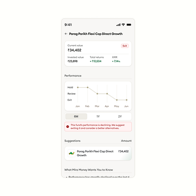 Know more about your funds investments mutual funds product design ui ux