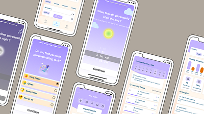 Habit Tracker App with New Figma Glass Effect figma mobile app design ui design ux design