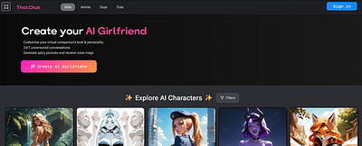 ThotChat AI Review: My honest experience after 2 Years