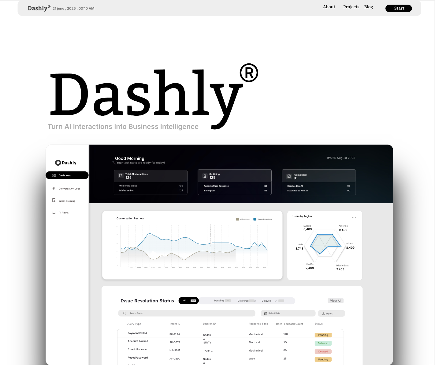 Dashly AI Agent- Hero Section 3d ai ai agent animation cool dark ui figma framer hero section modern motion graphics spline ui