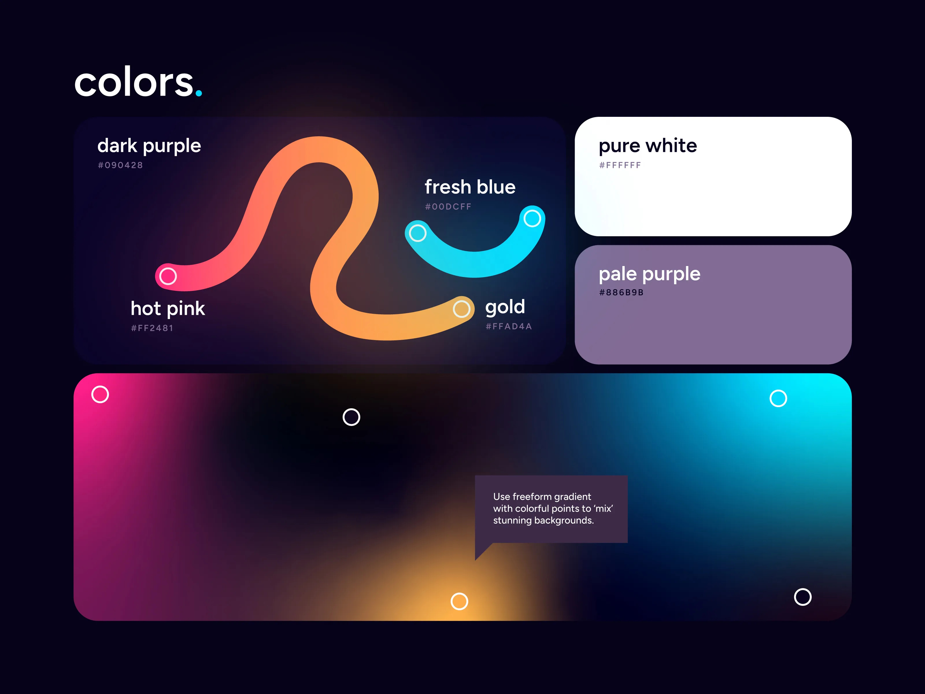Example of Brand Guide Creation